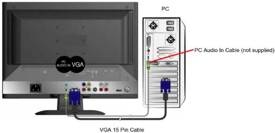 PC AUDIO IN VGA PC Audio In Cable (not supplied) VGA 15 Pin Cable