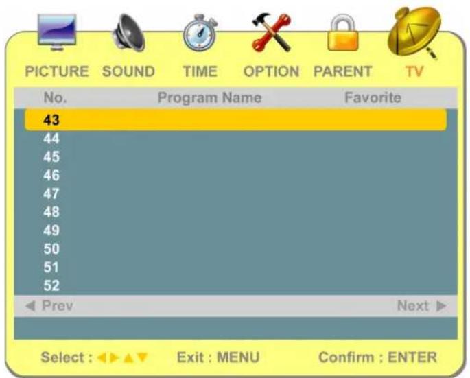 PICTURE SOUND TIME OPTION PARENT TV No. Program Name Favorite 43 44 45 46 47 48 49 50 51 52 Prev Next Select : Exit : MENU Confirm : ENTER
