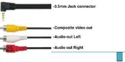 -3.5mm Jack connector -Composite video out -Audio-out Left -Audio out Right 25