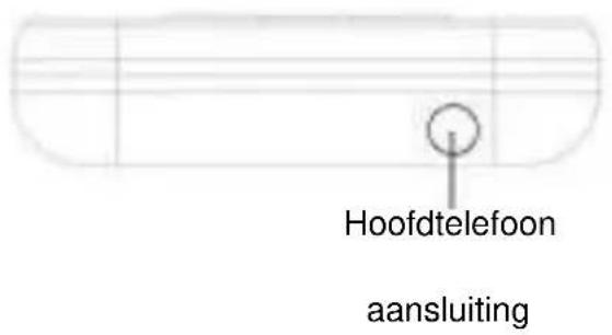 Hoofdtelefoon aansluiting