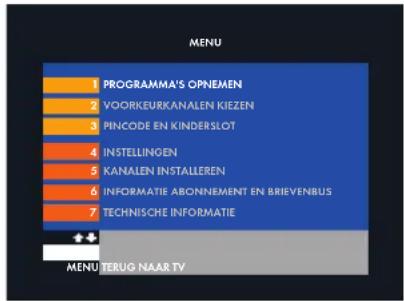 MENU 1 PROGRAMMA'S OPNEMEN 2 VOORKEURKANALEN KIEZEN 3 PINCODE EN KINDERSLOT 4 INSTELLINGEN 5 KANALEN INSTALLEREN 6 INFORMATIE ABONNEMENT EN BRIEVENBUS 7 TECHNISCHE INFORMATIE MENU TERUG NAAR TV