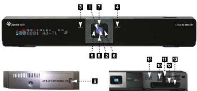 Clarke IoT HD-TV 3 1 7 4 5 8 2 6 14 11 13 10 12 9