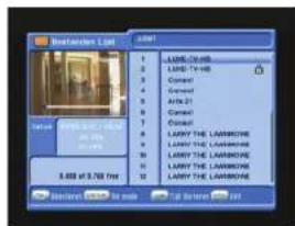 BestGarden List 1 LIME-TO-HB 2 LIME-T-HB 3 Caneal 4 Gneonel 5 Arle 21 6 Carney 7 Caneal 8 LARRY THE LAMBOHNE 9 LARRY THE LAMBOHNE 10 LARRY THE LAMBOHNE 11 LARRY THE LAMBOHNE 12 LARRY THE LAMBOHNE 8.600 at 3.700 Feet System: 100% to mode Top view: Yes