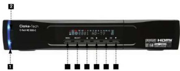 Clarke-Tech C-Tech HD 9000-C 8001 HD-TV HOME HOME HOME HOME HOME HOME