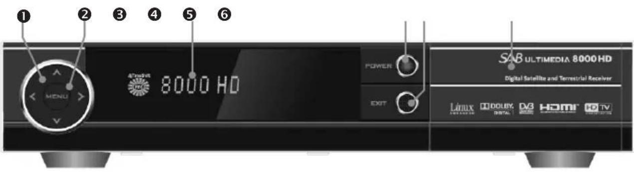 1 2 3 4 5 6 47x8x8x8 MENU 8000 HD POWER EXIT SAB ULTIMEDIA 8000 HD Digital Satellite and Terrestrial Receiver Linux DOLUX DIGITAL DV3 HDMI HDTV