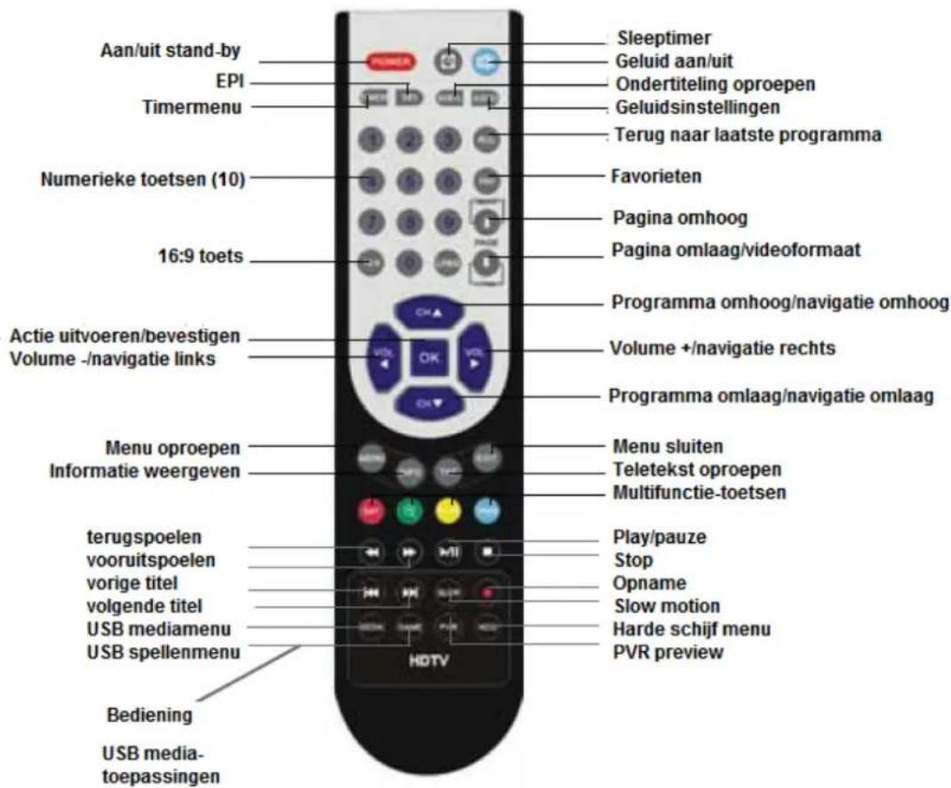 Telestar Telemini HD Camping - Afbeeldingen - 1