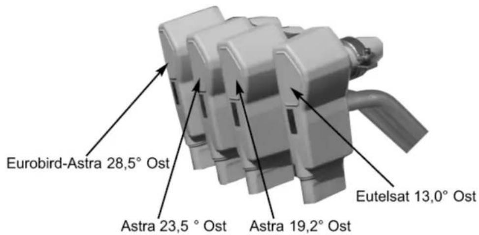Telestar Telemount - Montage Telemount - 2