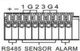 Monacor DMR-286 - (2U)-CIF Achterzijde van de 16-kanaals DVR - 3