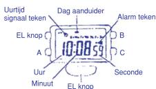 Lorus W140 - FUNCTIES - 2