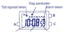 Lorus W136 - FUNCTIES - 4
