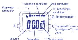 Lorus W136 - FUNCTIES - 6