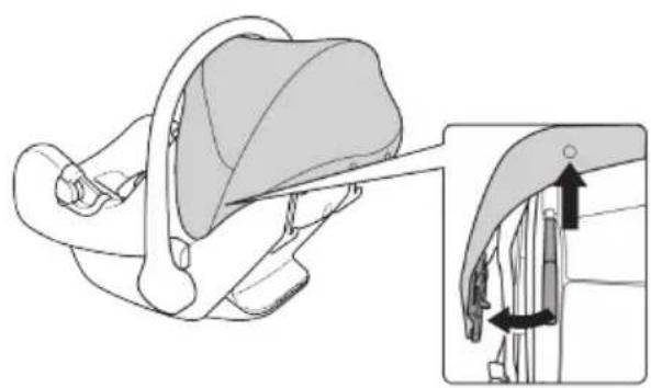 Bugaboo Takata - de zonnekap verwijderen - 1