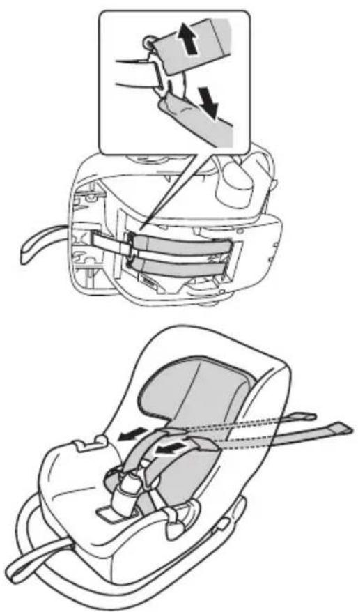 Bugaboo Takata - Controlelijst - Gebruik in de auto: - 1
