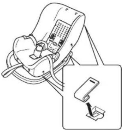 Bugaboo Takata - stap 4: - 1