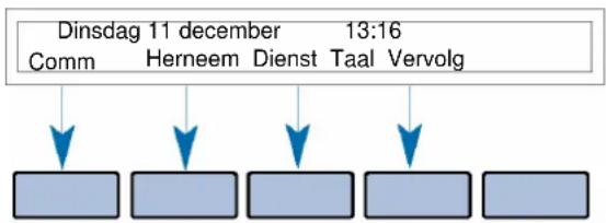 graph TD A["Dinsdag 11 december 13:16"] --> B["Comm"] A --> C["Herneem"] A --> D["Dienst"] A --> E["Taal Vervolg"]