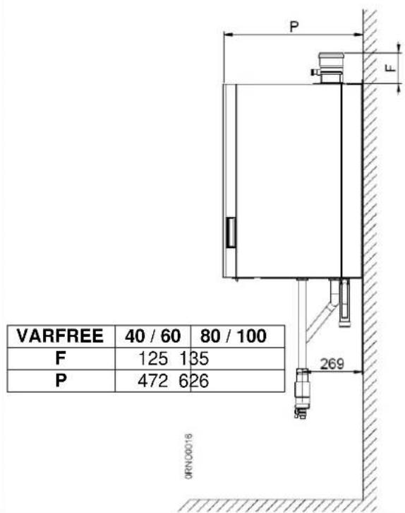VARFREE 40 / 60 80 / 100 F 125 135 P 472 626 ORNO0016 269