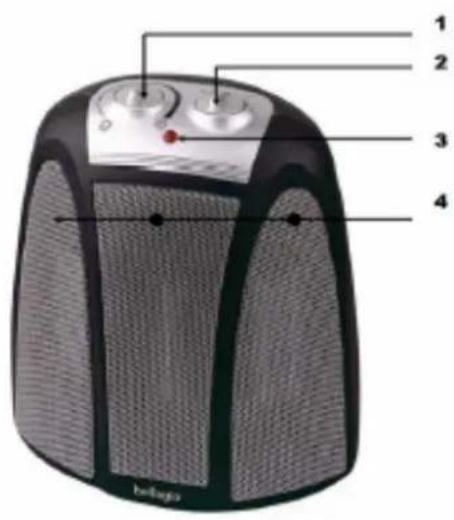 Eurom All-Round Heater - SAMENSTELLING - 1