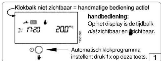 Klokbalk niet zichtbaar = handmatige bediening actief handbediening: Op het display is de tijdbalk niet zichtbaar en zichtbaar. Automatisch klokprogramma instellen: druk 1x op deze toets.