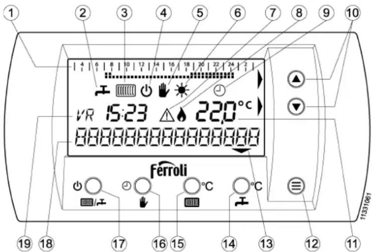 1 2 3 4 5 6 7 8 9 10 VR 15:23 22.0°C 0000000000000000000000000000000000000000000000000000000000000000000000000000000000000000 Ferroli 19 18 17 16 15 14 13 12 11 1133/16