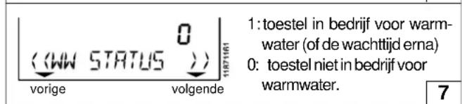 (VWW STATUS 0) 1: toestel in bedrijf voor warm- water (of de wachttijd erna) 0: toestel niet in bedrijf voor warmwater. vorige volgende 7