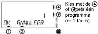 OK ANNULER ① ② Kies met de of pets één programma (nr 1 t/m 5).