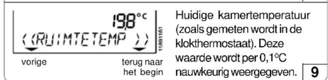 198°C (〈RUIMTETEMP〉) vorige terug naar het begin Huidige kamertemperatuur (zoals gemeten wordt in de klokthermostaat). Deze waarde wordt per 0,1°C nauwkeurig weergegeven. 9