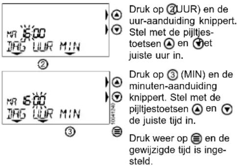 Druk op (2UUR) en de uur-aanduiding knippert. Stel met de pijltjes- toetsen ▲ en ▼et juiste uur in. Druk op (3(MIN) en de minuten-aanduiding knippert. Stel met de pijtjestoetsen ▲ en ▼ de juiste tijd in. Druk weer op □ en de gewijzigde tijd is inge- steld.