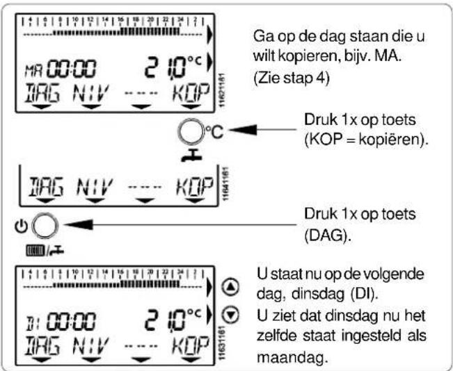 Ga op de dag staan die u wilt kopieren, bijv. MA. (Zie stap 4) Druk 1x op toets (KOP = kopieren). Druk 1x op toets (DAG). U staat nu op de volgende dag, dinsdag (DI). U ziet dat dinsdag nu het zelfde staat ingesteld als maandag.