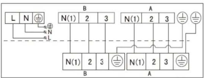 L N N L B N(1) 2 3 N(1) 2 3 A N(1) 2 3 N(1) 2 3 A B A