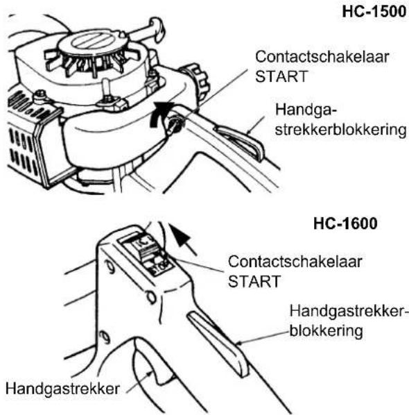 HC-1500 Contactschakelaar START Handga- strekkerblokkering HC-1600 Contactschakelaar START Handgastrekker- blokkering Handgastrekker