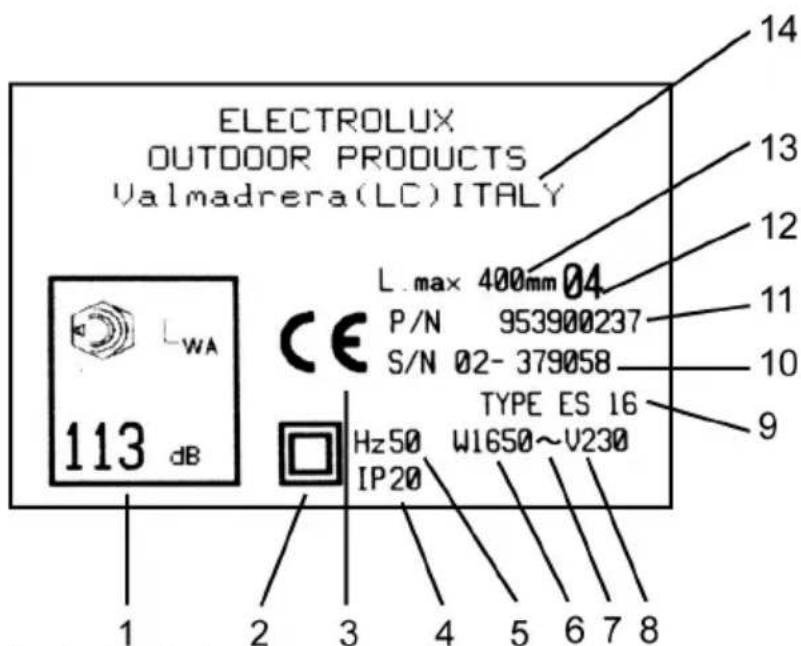 ELECTROLUX OUTDOOR PRODUCTS Valmadrera(LC)ITALY LWA 113 dB CE L.max 400mm 04 P/N 953900237 S/N 02-379058 TYPE ES 16 Hz50 W1650~V230 IP20 1 2 3 4 5 6 7 8 14 13 12 11 10 9