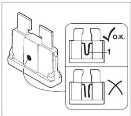 O.K. 1 X