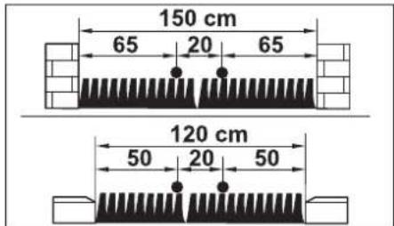 150 cm 65 20 65 120 cm 50 20 50