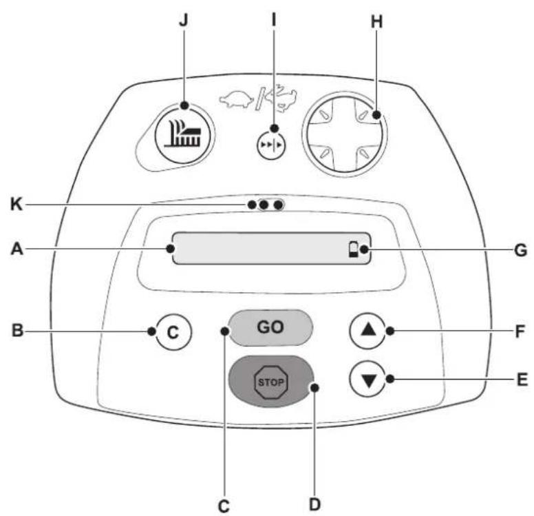 VIKING MI 555 C - Afstandsbediening - 1