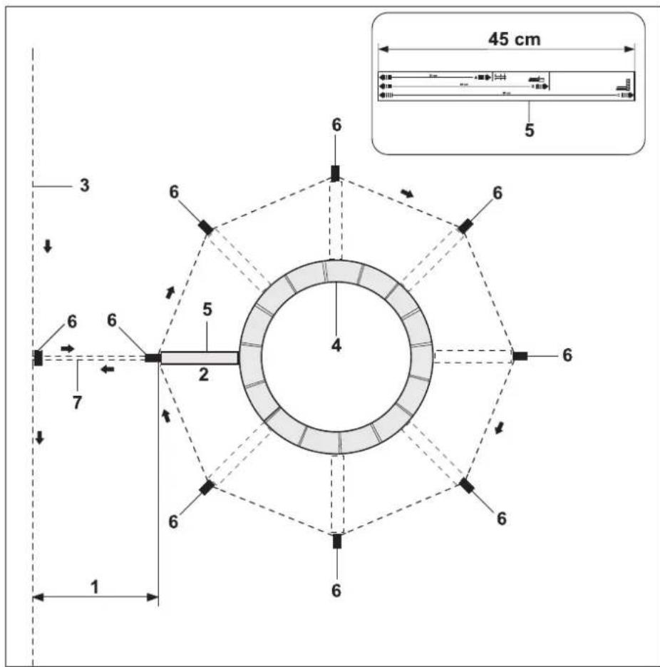 45 cm 5 6 6 6 6 2 4 6 6 6 6 1 3 6 6 7