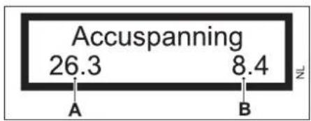 Accuspanning 26.3 8.4 A B NL