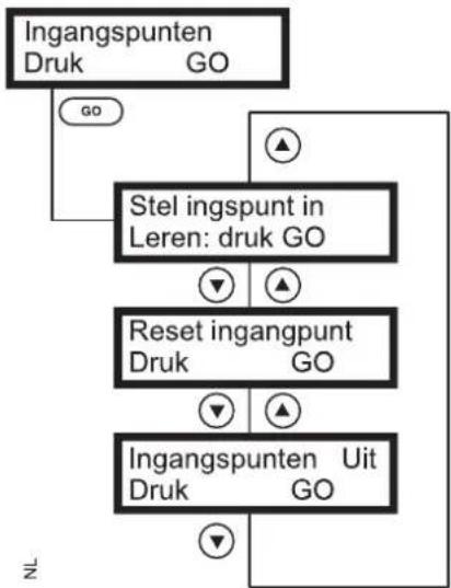 VIKING MI 555 C - Gevaar voor letsel! - 1