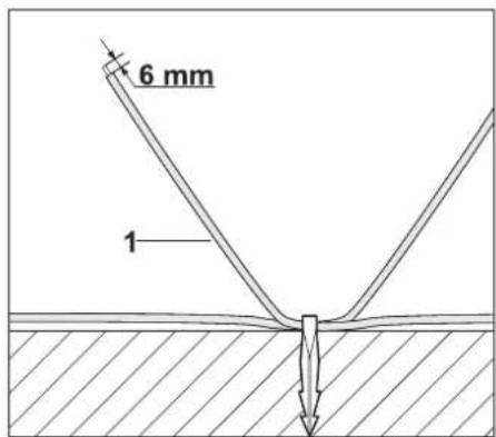 6 mm 1