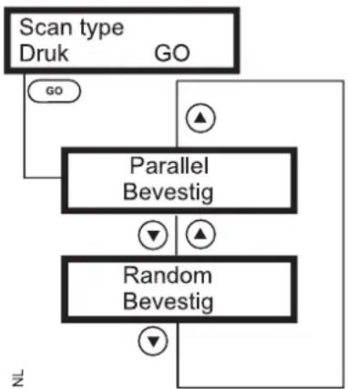 VIKING MI 555 C - Menu Scan Type - 1