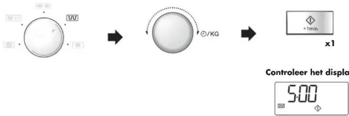 SHARP R-940 - KOKEN MET DE GRILL - 1