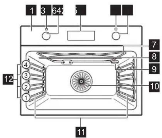 ZANUSSI ZKC44500X - Algemeen overzicht - 1