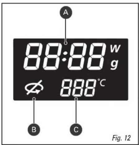 A 88:88 W g Ø 888°C B C Fig. 12