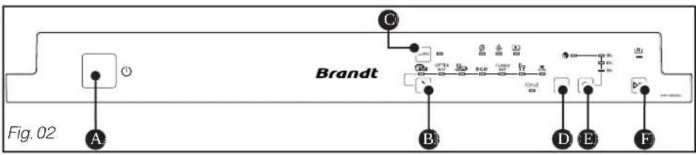 BRANDT VH1200J - / PROGRAMMEREN - 1