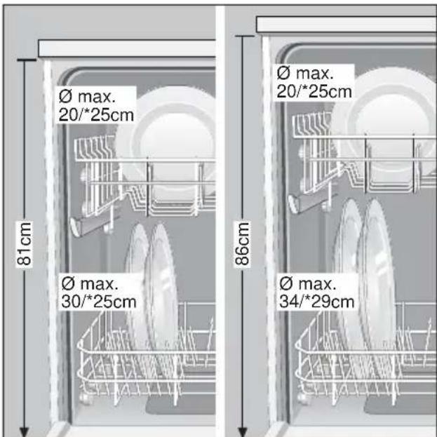 GAGGENAU GI 230-560 - Verstellen van de korfhoogte \* - 1