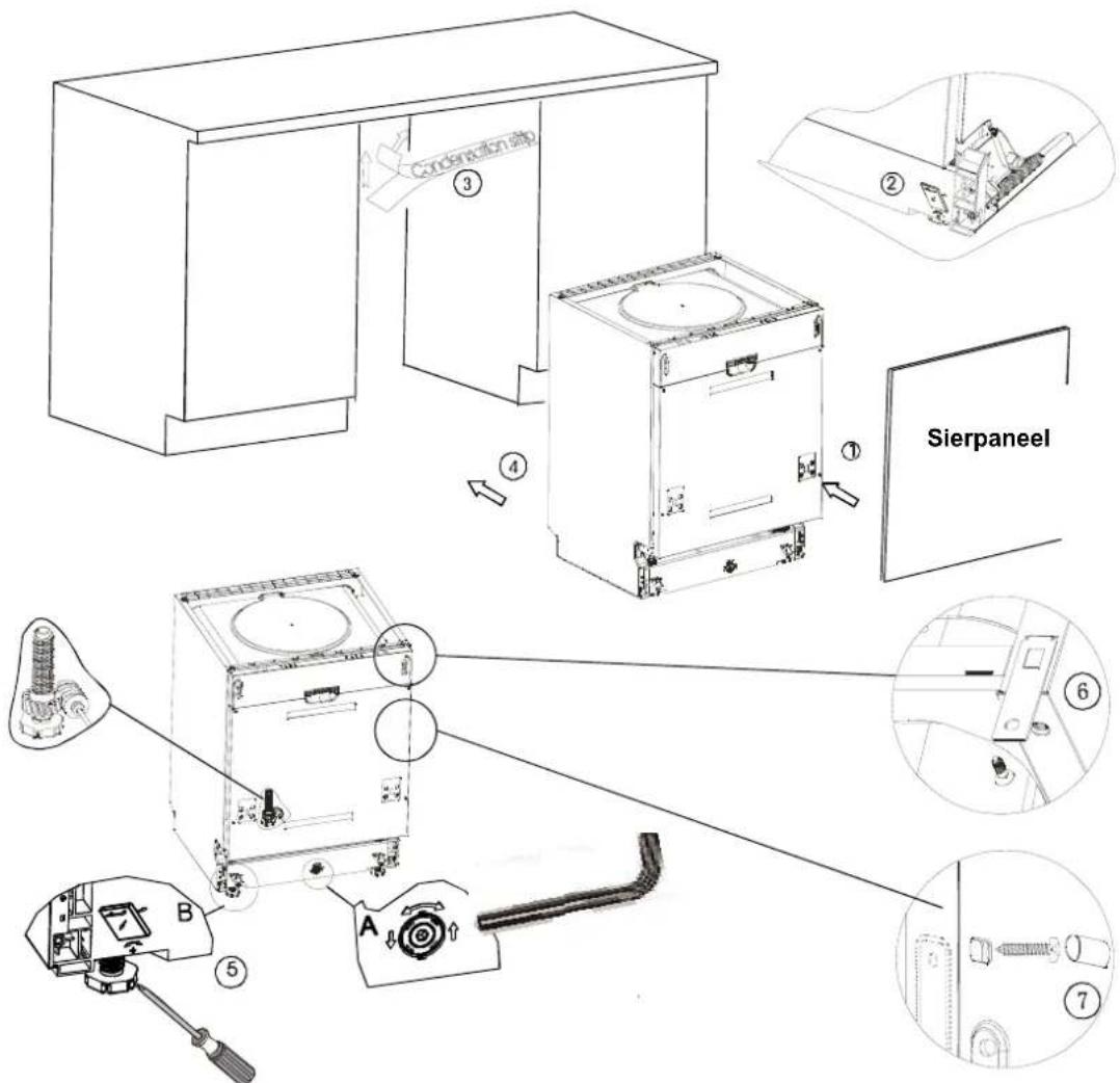 Frilec Stuttgart 1142EA+++ - Stappen installatie afwasmachine - 1