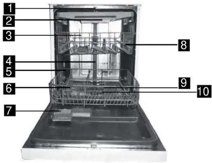 Frilec Stuttgart 1142EA+++ - ONDERDELEN AFWASMACHINE - 1