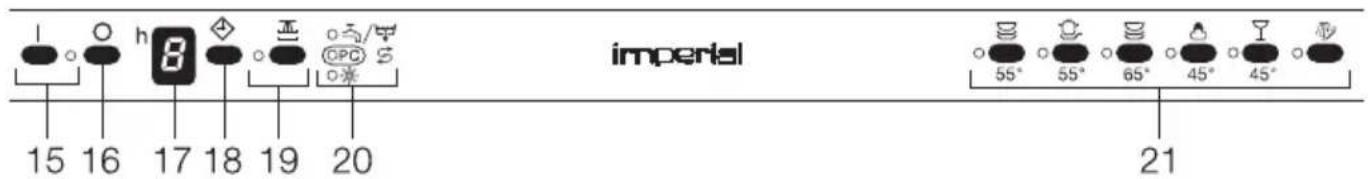 h GPC imperial 15 16 17 18 19 20 55° 55° 65° 45° 45° 21