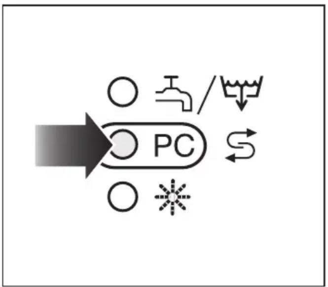 graph TD A["PC"] --> B["阀门"] A --> C["水槽"] A --> D["储罐"] A --> E["阀门"] A --> F["水槽"] A --> G["储罐"] A --> H["阀门"]