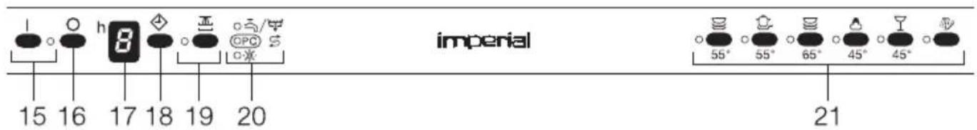 15 16 h 8 17 18 19 20 imperial 55° 55° 65° 45° 45° 21