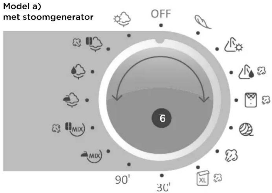 Pelgrim PWD110WIT - STAP 3: PROGRAMMA SELECTEREN - 1